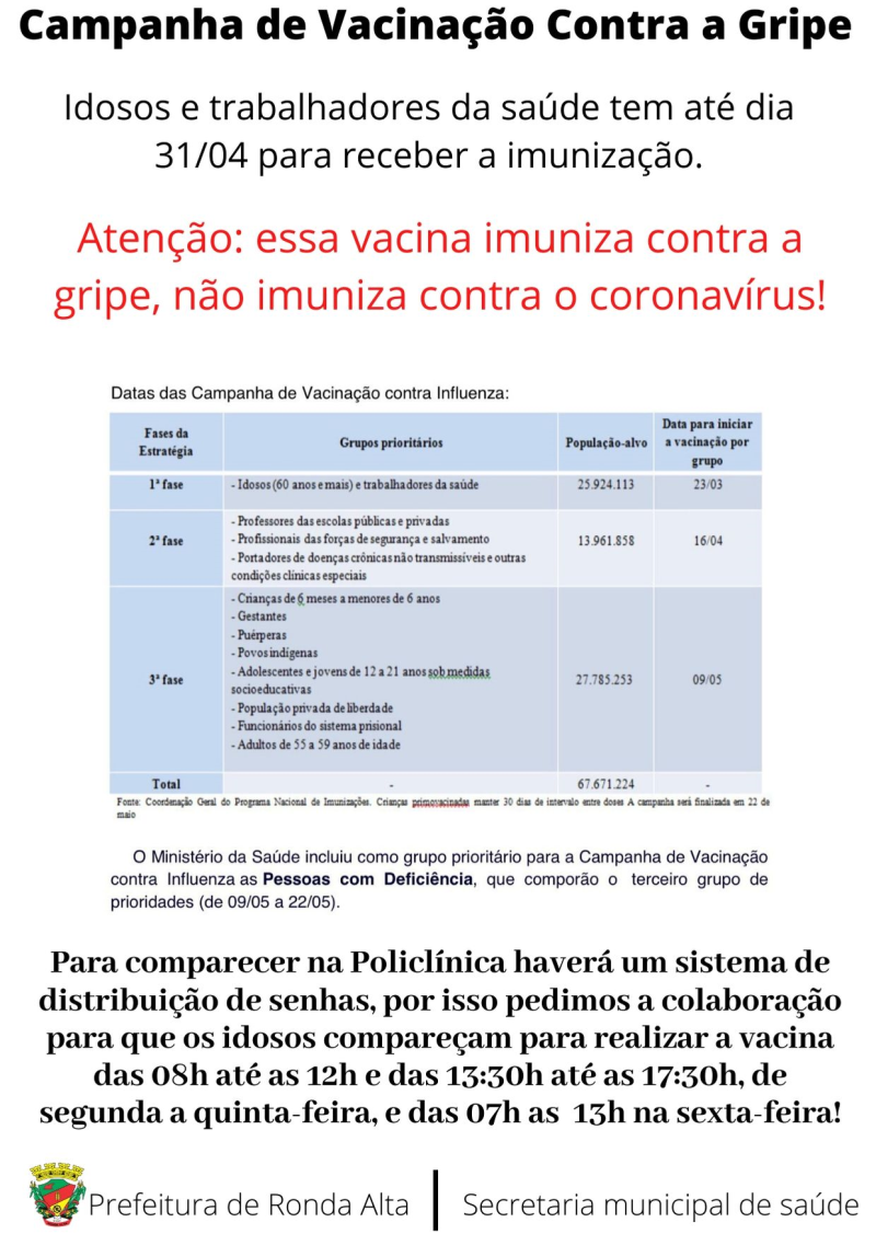 Vacinação contra a Gripe inicia nessa segunda-feira (23)